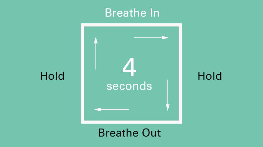 box breathing for stress relief