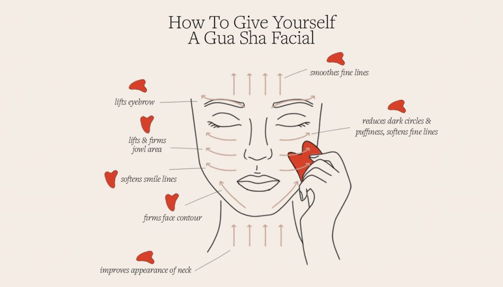 How do you Gua Sha?